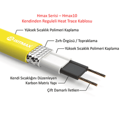 HMax Kendinden Regüleli Isıtıcı Kablo ürün görseli 2