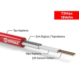 Çift İletkenli Yerden Isıtma Kablosu T2Max ürün görseli 2