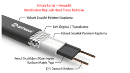 Çatı Kenarı Saçak ısıtma ürün görseli 5
