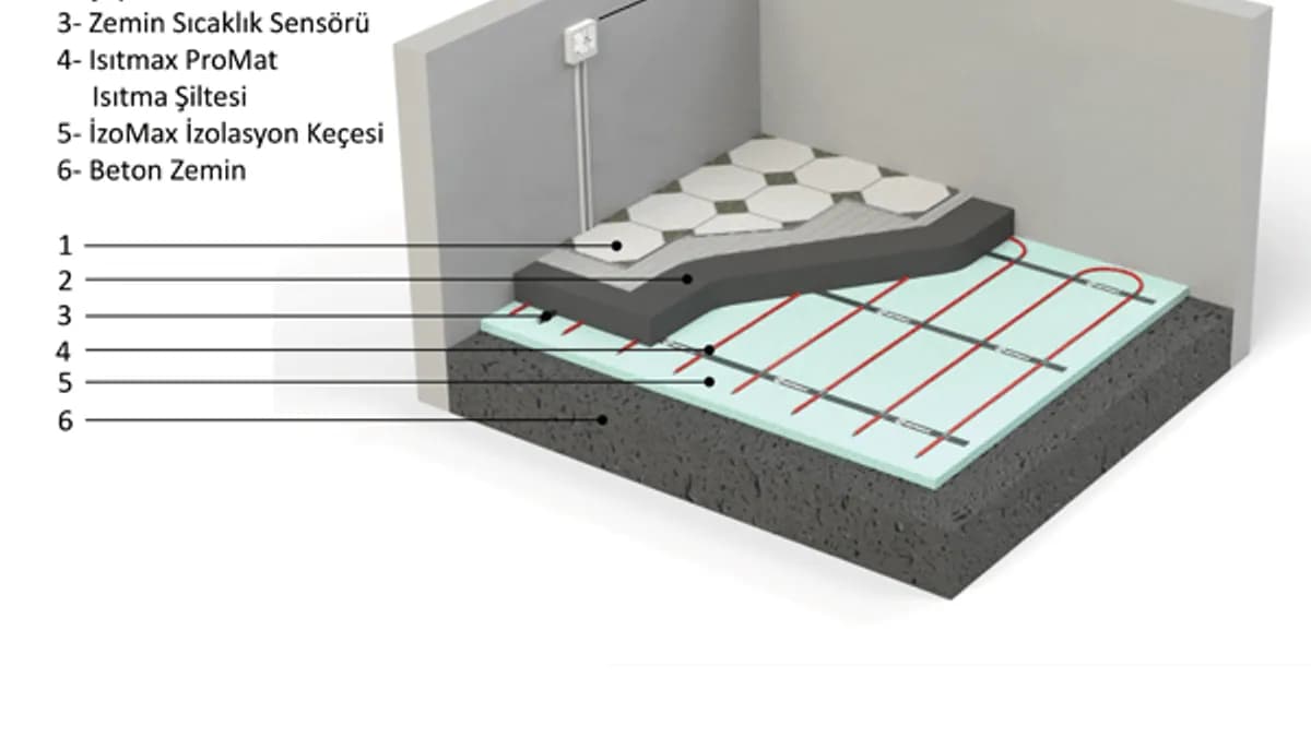 Zemine serilen elektrikli ısıtma matı uygulaması