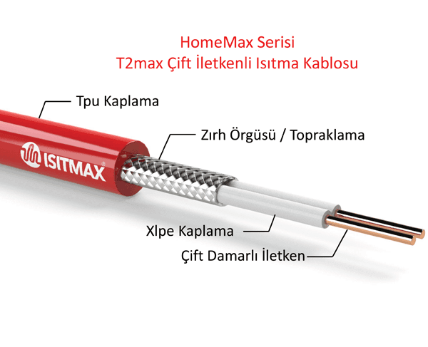 Soğuk Hava Deposu Yerden Isıtma Kablosu