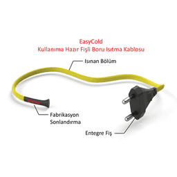 EasyCold Fişli Boru Isıtma Kablosu ürün görseli 2