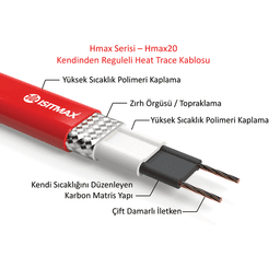 Kendinden Regüleli Kar Buz Önleme Kablosu H-MaxPro ürün görseli 3